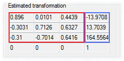 Estimated transformation matrix