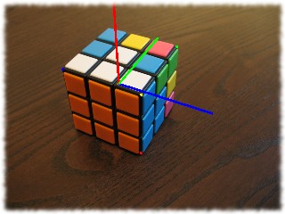 Pose estimation using POSIT