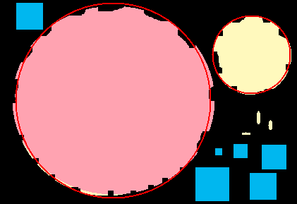 Circles' detection - sample 3