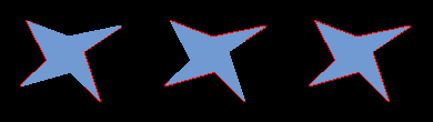 Blob's edge pixels