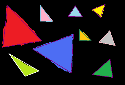 Different types of triangles