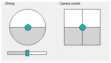 Robot's mouse controls